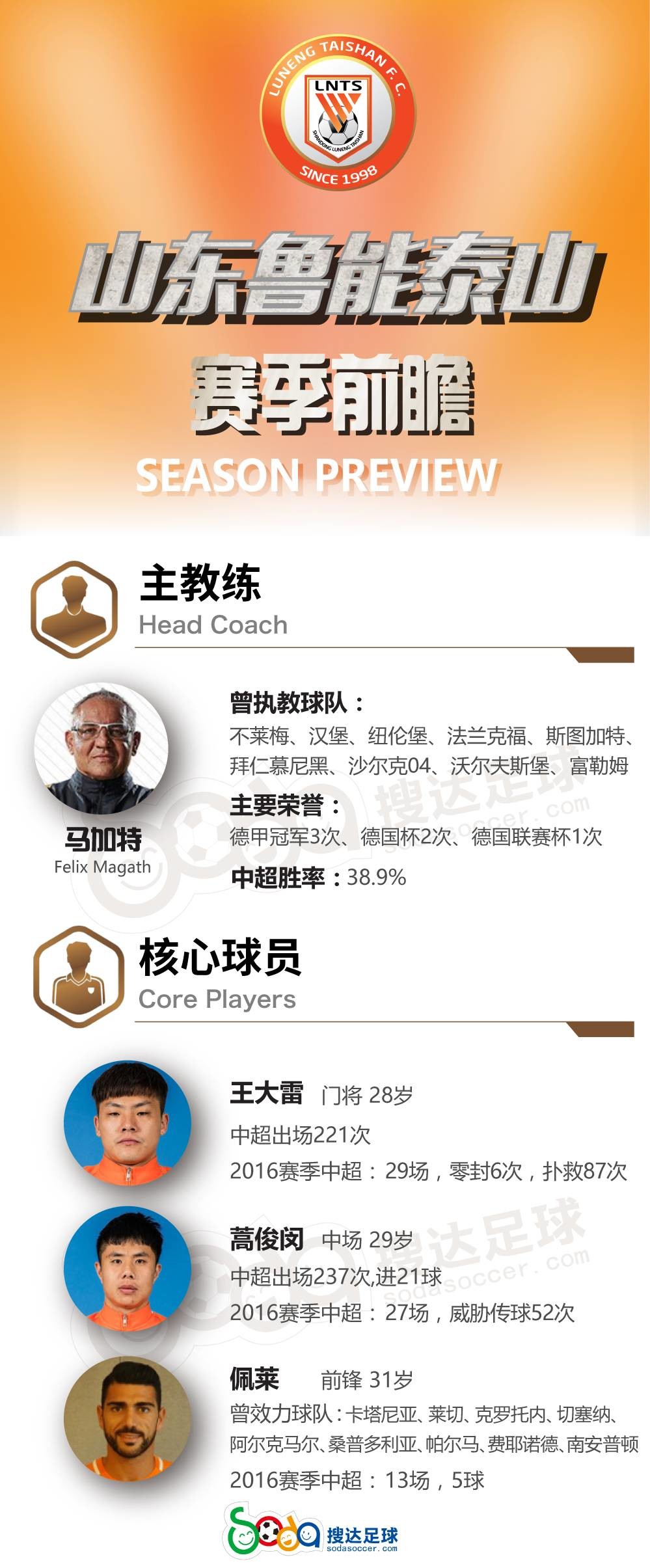 od体育平台-斯图加特风生水起，实现惊艳逆袭的简单介绍