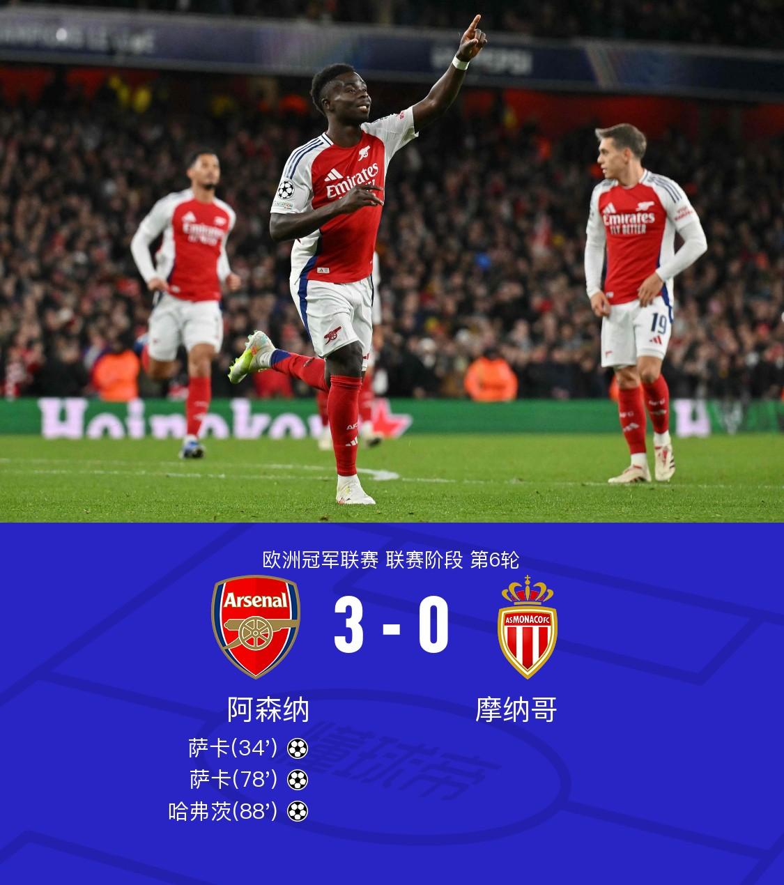 包含阿森纳重临欧冠赛场,期待好表现的词条 包含阿森纳重临欧冠赛场,期待好表现的词条