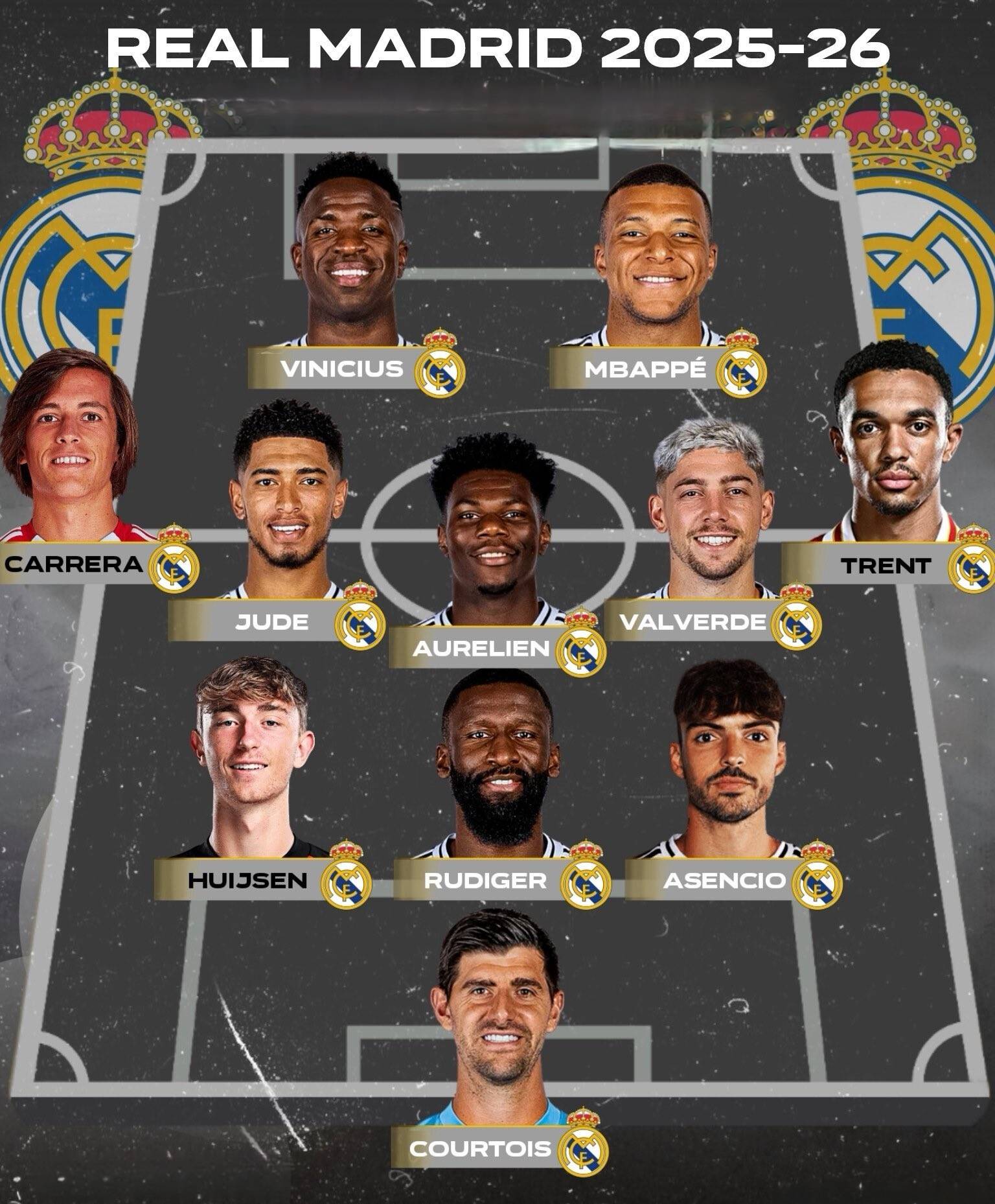 od体育新闻-皇家马德里新援表现不佳，或将被迫坐板凳的简单介绍