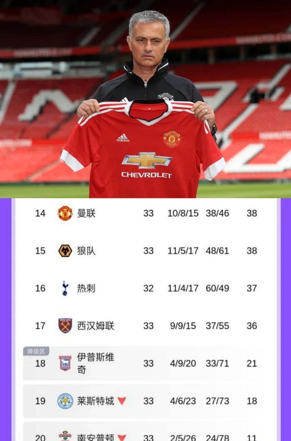 od体育地址-包含曼联逆袭晋级，稳稳地晋级下一轮的词条