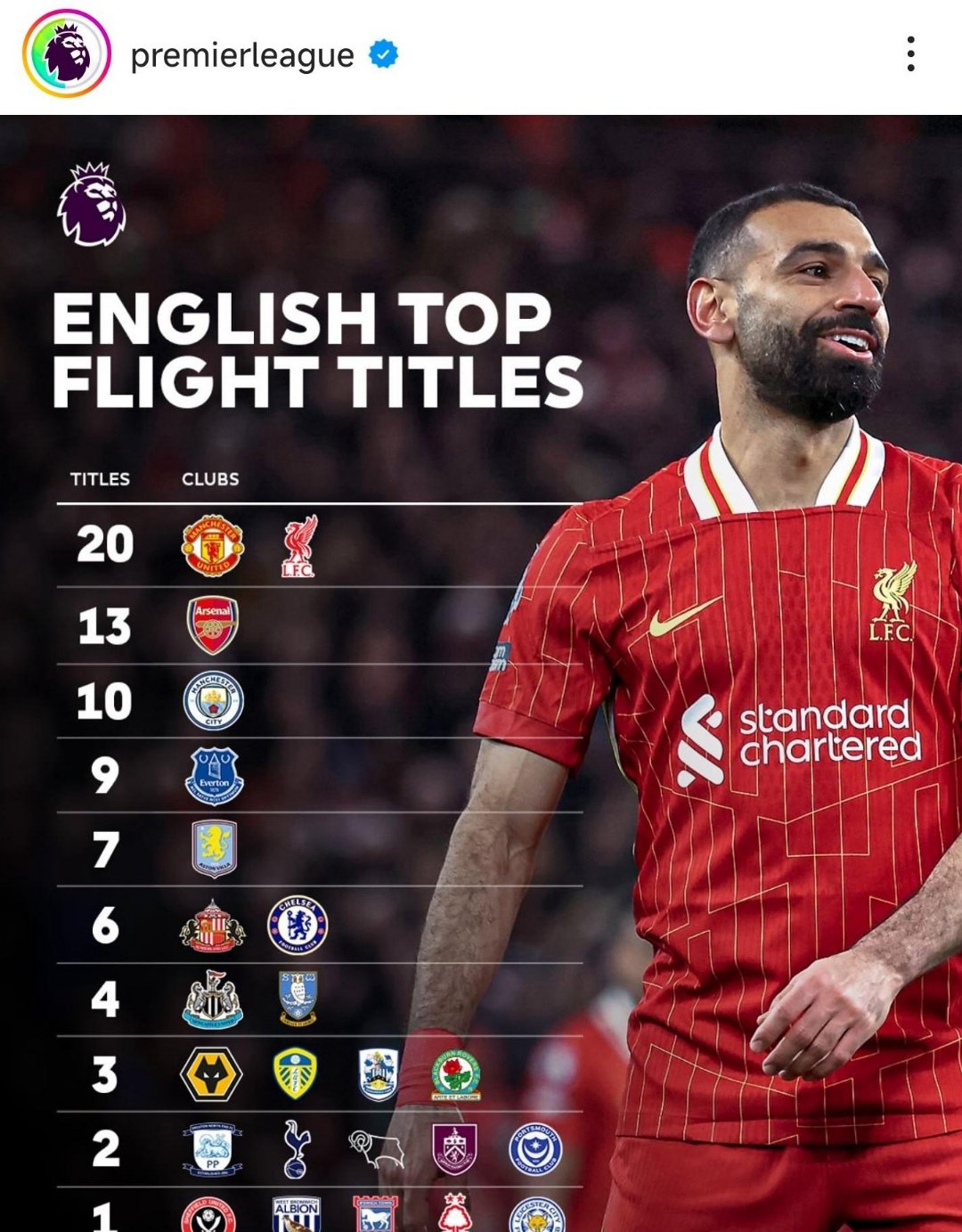 包含曼城全力备战,发挥出色蓄势待发的词条 包含曼城全力备战,发挥出色蓄势待发的词条