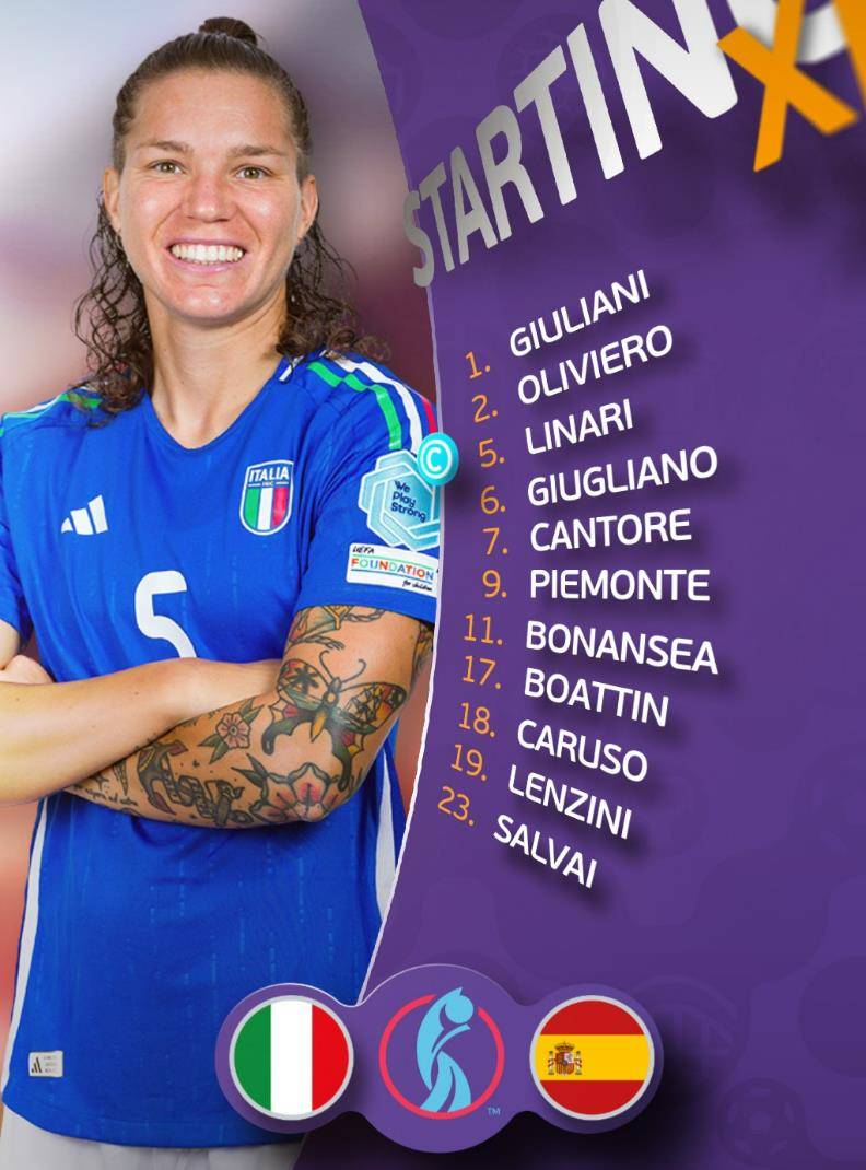 od体育娱乐-包含西班牙女足成功淘汰南非队，挺进八强的词条