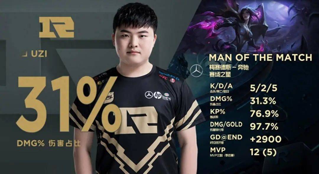 od体育活动-传奇球员复出参战，期待表现神勇