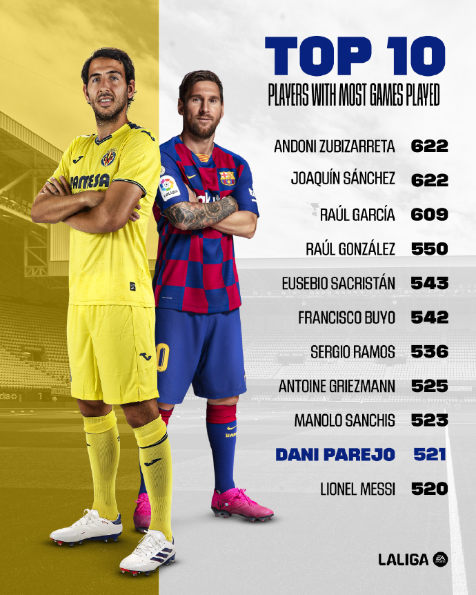 od体育视频-梅西率队击败比利亚雷亚尔，巴萨继续领跑